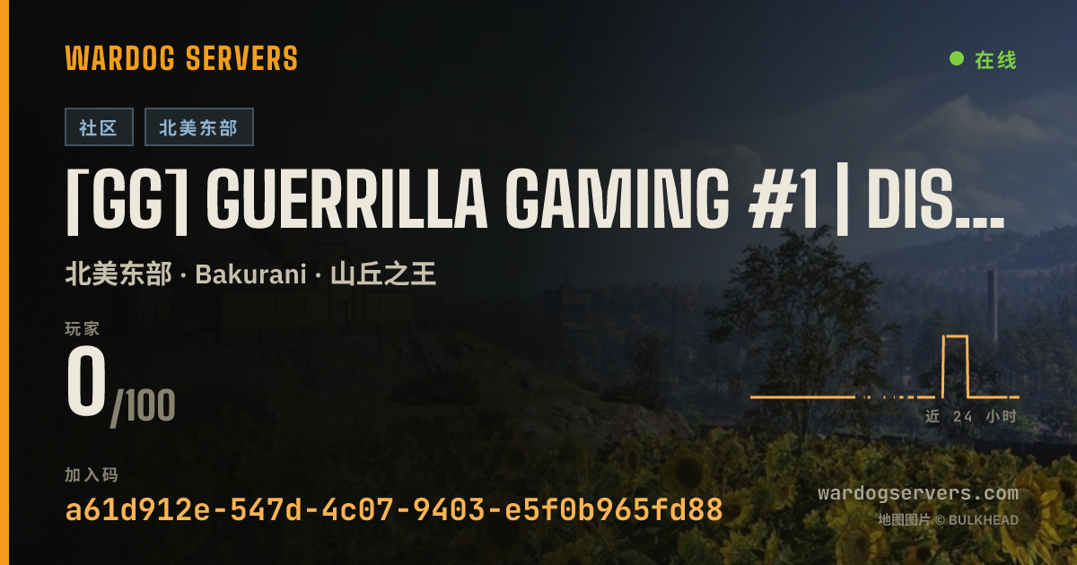 [GG] Guerrilla Gaming #1 | discord.gg/guerrilla-gaming 的实时状态横幅