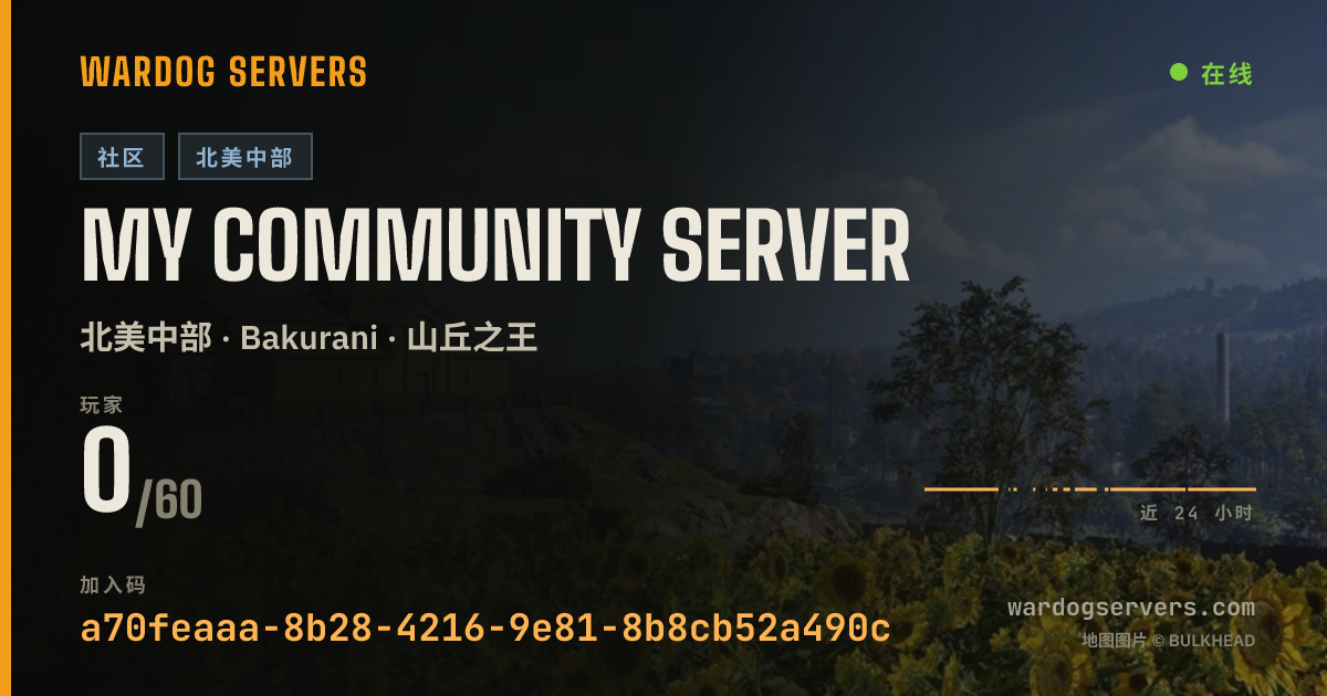 My Community Server 的实时状态横幅