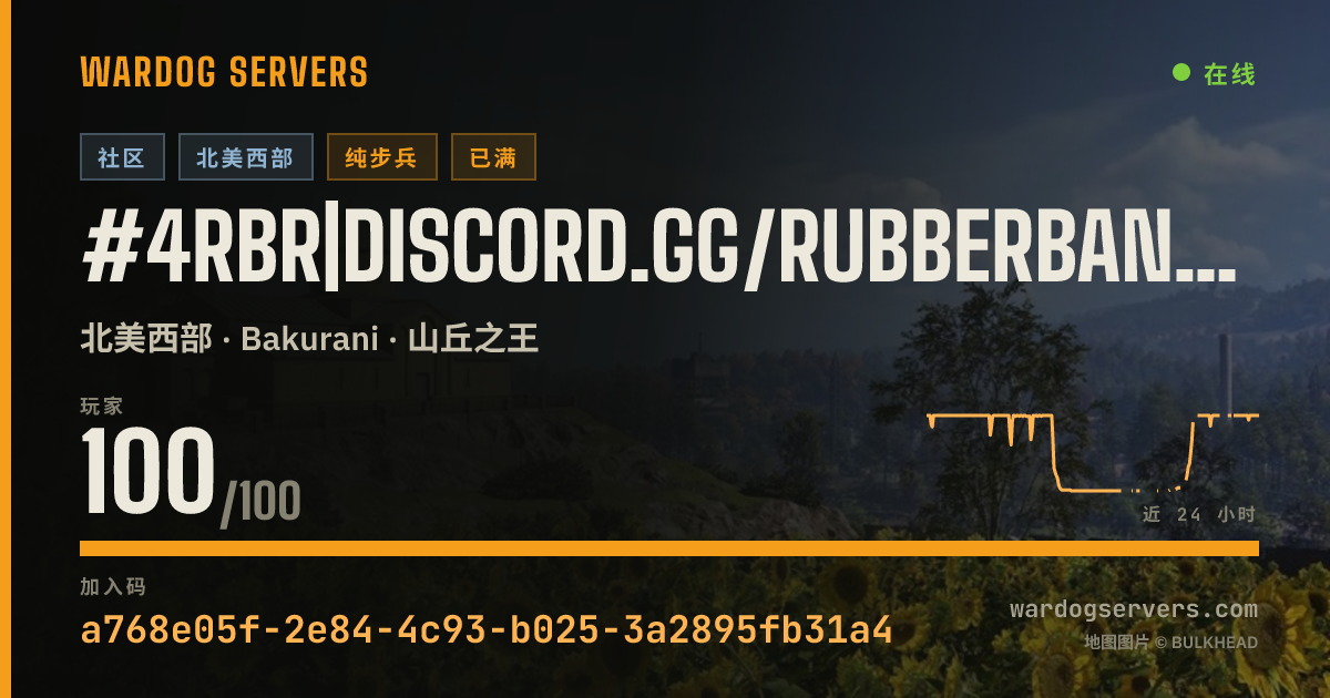 #4RBR|discord.gg/rubberbandrangers|Hosted by Qonzer 的实时状态横幅