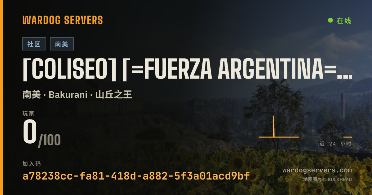 [COLISEO] [=FUERZA ARGENTINA=][Zona Sur][sW] 的实时状态横幅