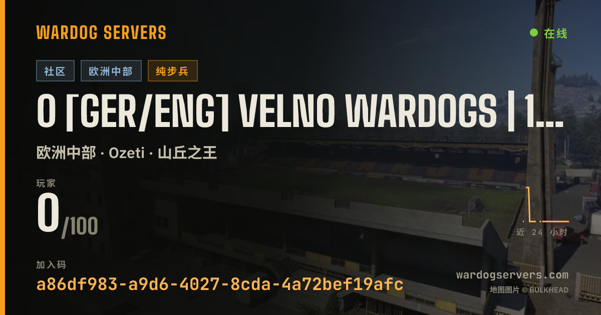 0 [GER/ENG] Velno Wardogs | 100% XP | discord.gg/velnowar^^ 的实时状态横幅