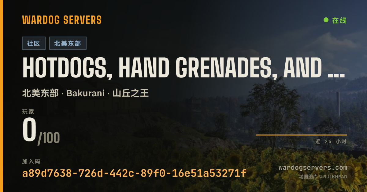 Hotdogs, Hand Grenades, and Honsing around. [NO GL] 的实时状态横幅