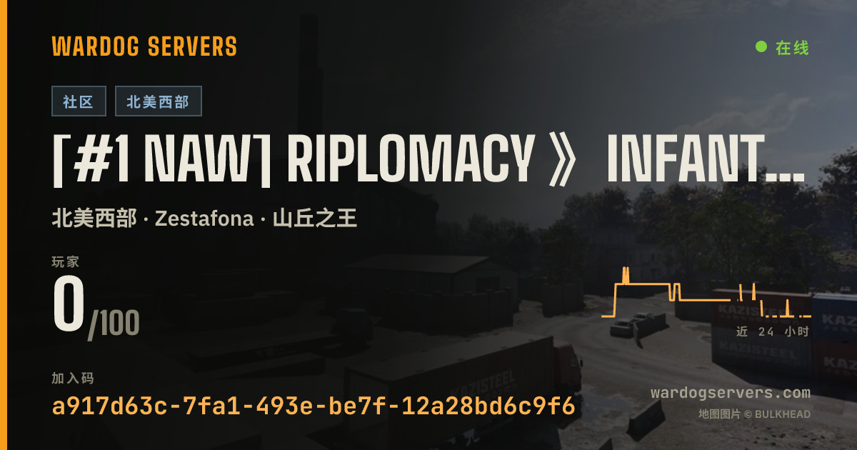 [#1 NAW] RIPLOMACY 》INFANTRY ONLY 》JOIN FOR FREE QUEUE SKIP! 的实时状态横幅