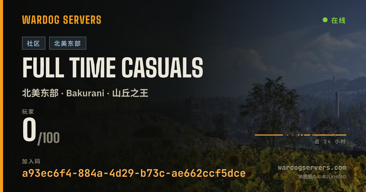 Full Time Casuals 的实时状态横幅