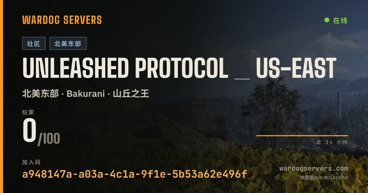 Unleashed Protocol _ US-EAST 的实时状态横幅