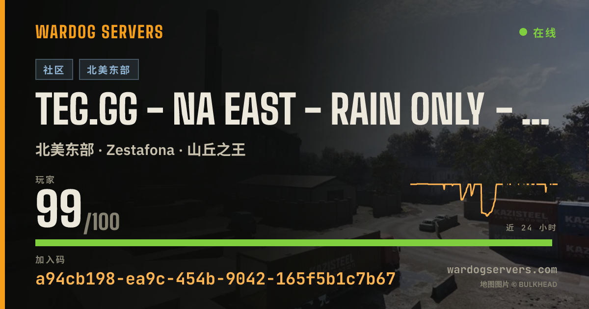 TEG.gg - NA EAST - RAIN ONLY - The Employed Gamers 的实时状态横幅