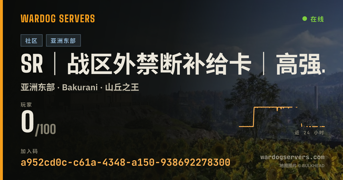 SR｜战区外禁断补给卡｜高强度查挂提交官方封禁｜社区群右下角 的实时状态横幅