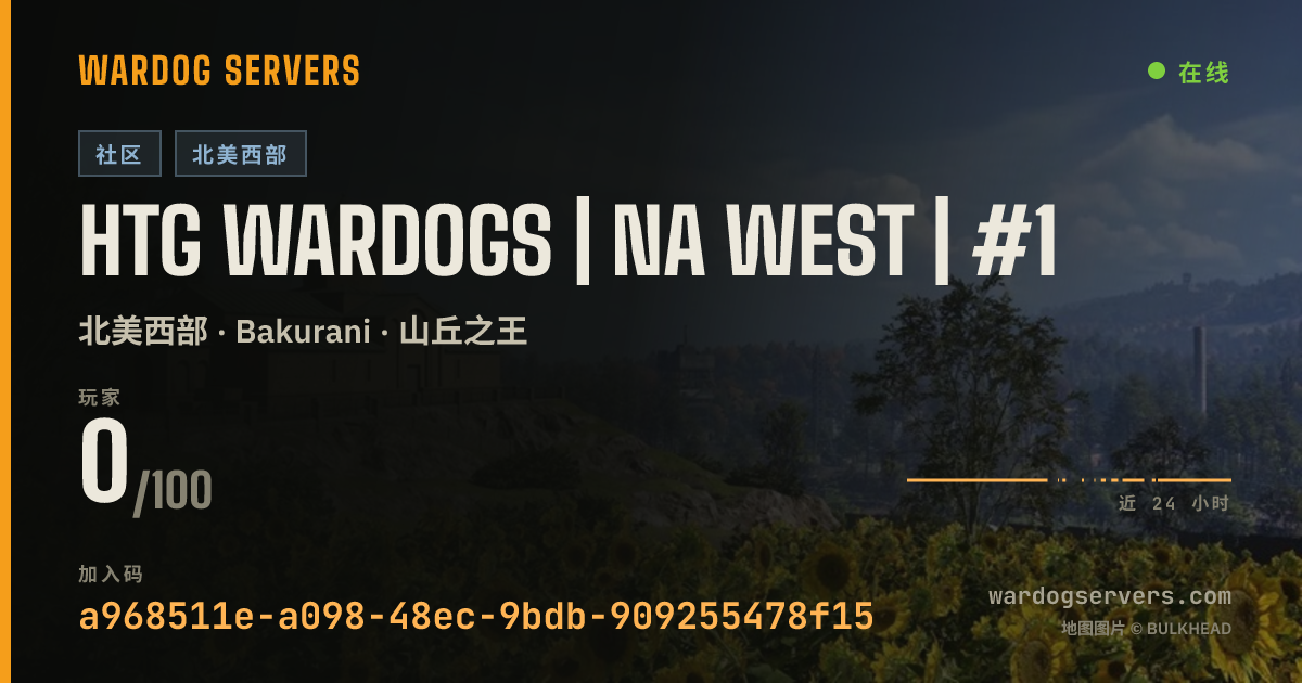 HTG WARDOGS | NA WEST | #1 的实时状态横幅