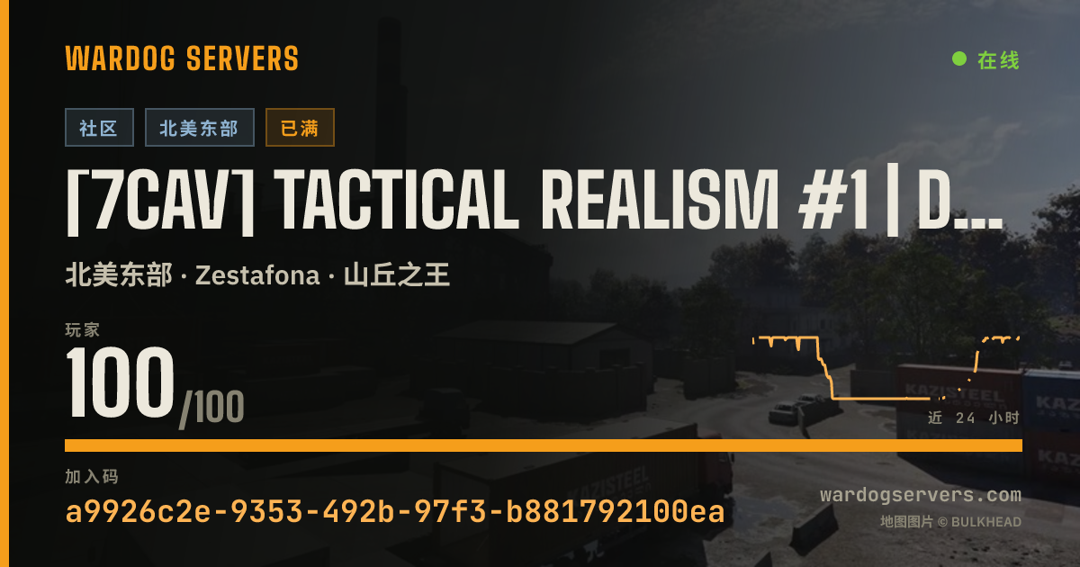 [7CAV] Tactical Realism #1 | discord.gg/7cav 的实时状态横幅