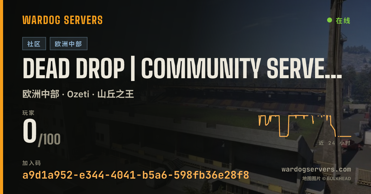 Dead Drop | Community Server [GER/EU] 的实时状态横幅