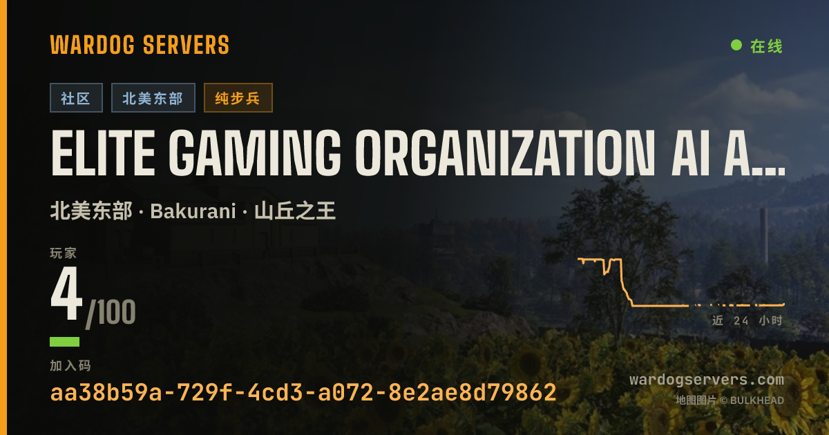 Elite Gaming Organization AI Anticheat LIVE Admin $ Bonus 的实时状态横幅
