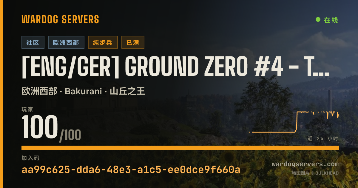 [ENG/GER] Ground Zero #4 - Total Meltdown - Discord.gg/GZNUKE 的实时状态横幅