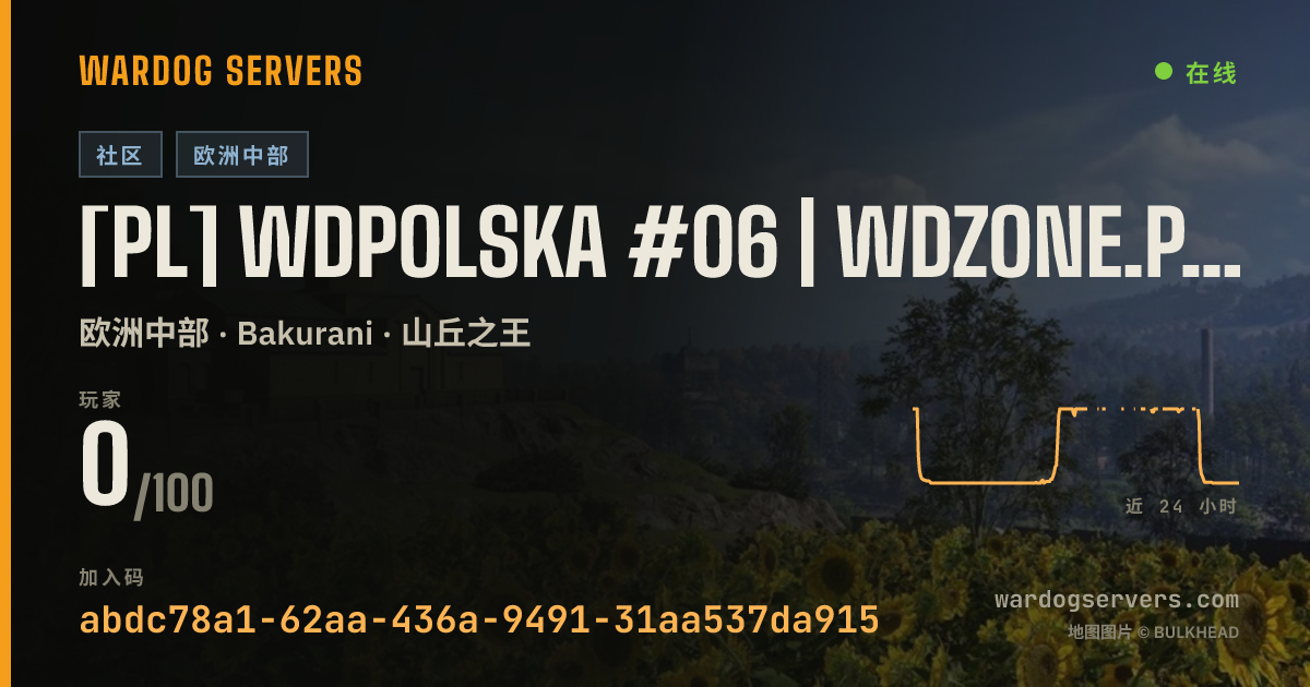 [PL] WDPolska #06 | WDZONE.PL | RANKING/EKIPY/WDR 的实时状态横幅