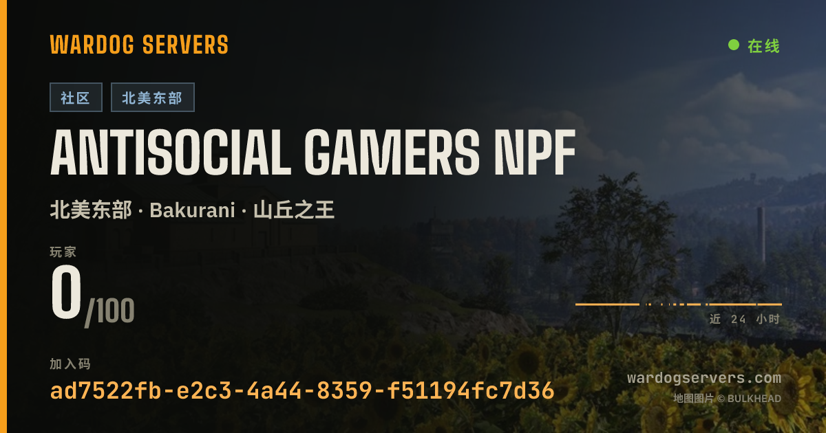 AntiSocial Gamers NPF 的实时状态横幅