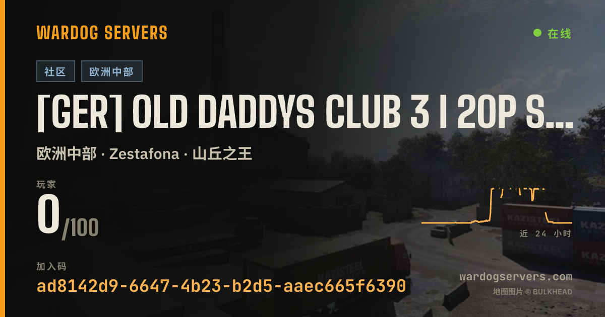 [GER] Old Daddys Club 3 I 20p Start 的实时状态横幅