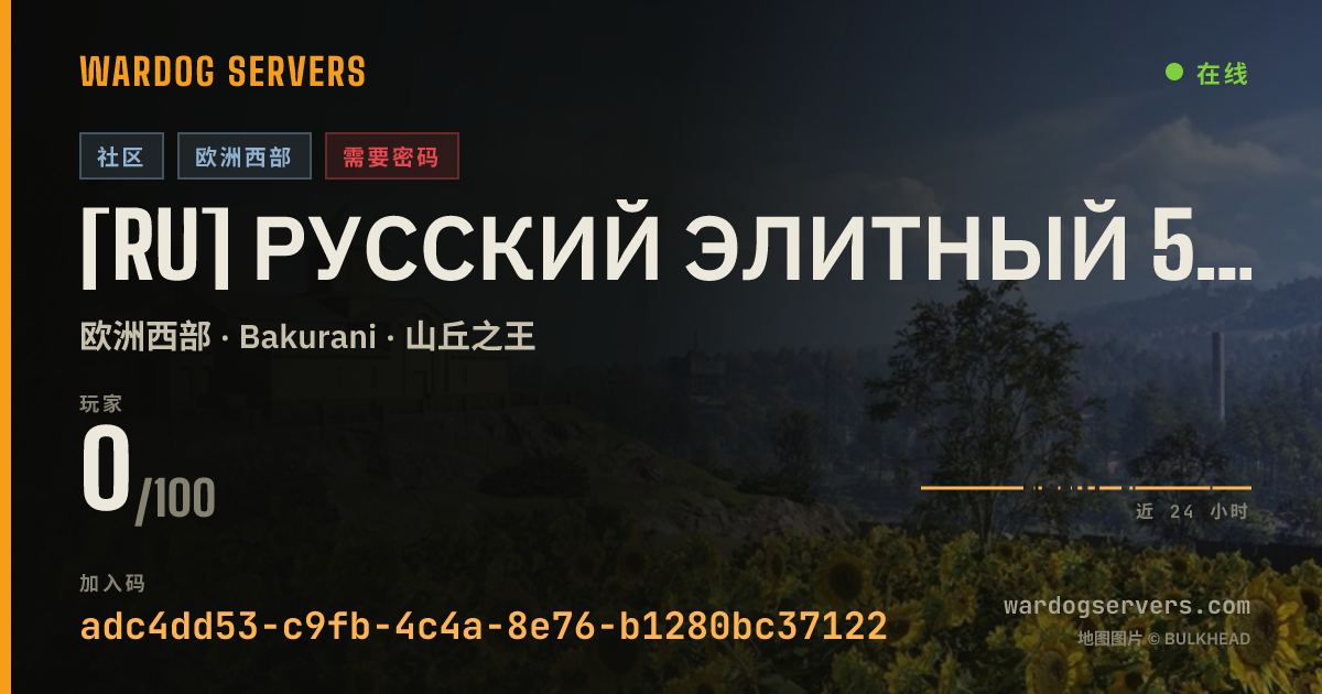 [RU] Русский Элитный 50x50 的实时状态横幅