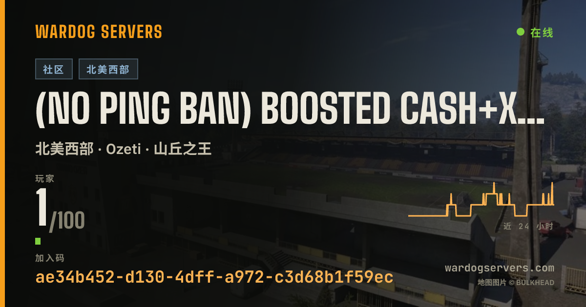 (no ping ban) Boosted cash+Xp (Gganggu World) 的实时状态横幅