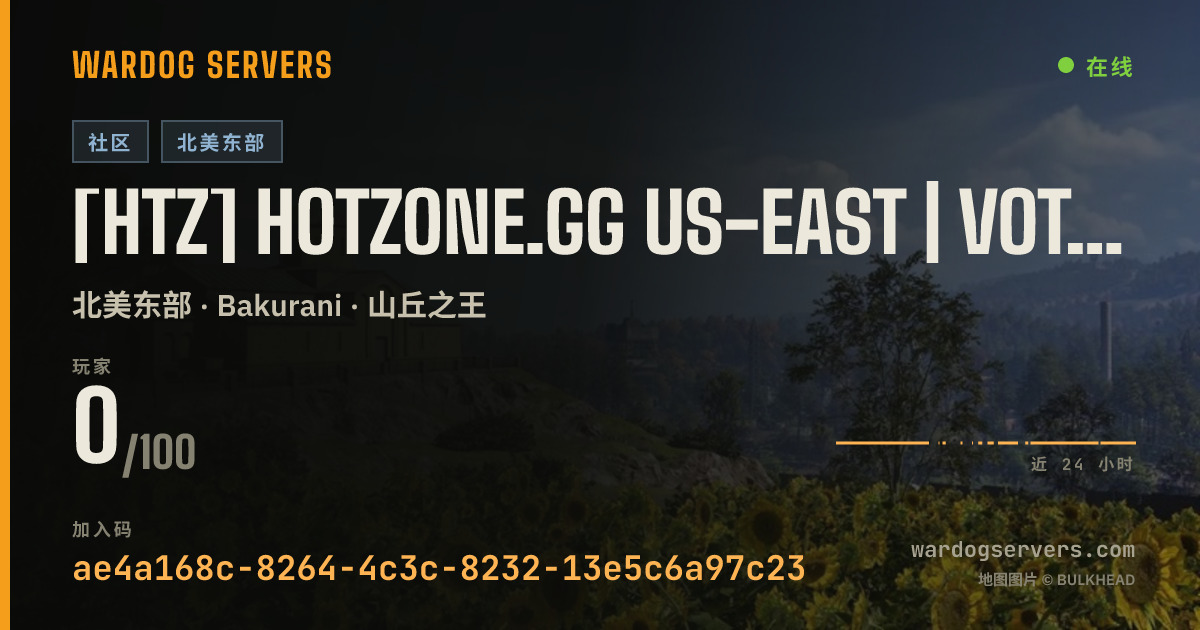 [HtZ] HOTZONE.gg US-EAST | Vote Map | Reserved Slots 的实时状态横幅