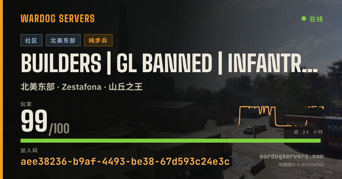 Builders | GL Banned | Infantry Mode #1 的实时状态横幅