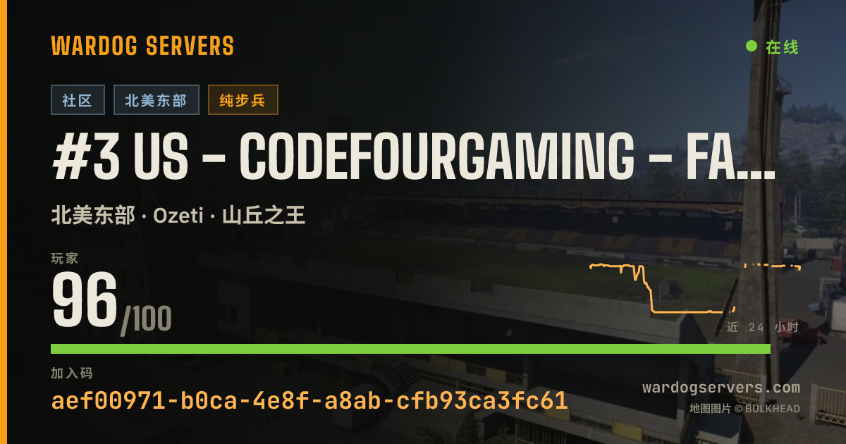 #3 US - CodeFourGaming - Fast Match - Infantry - discord.gg/c4g 的实时状态横幅