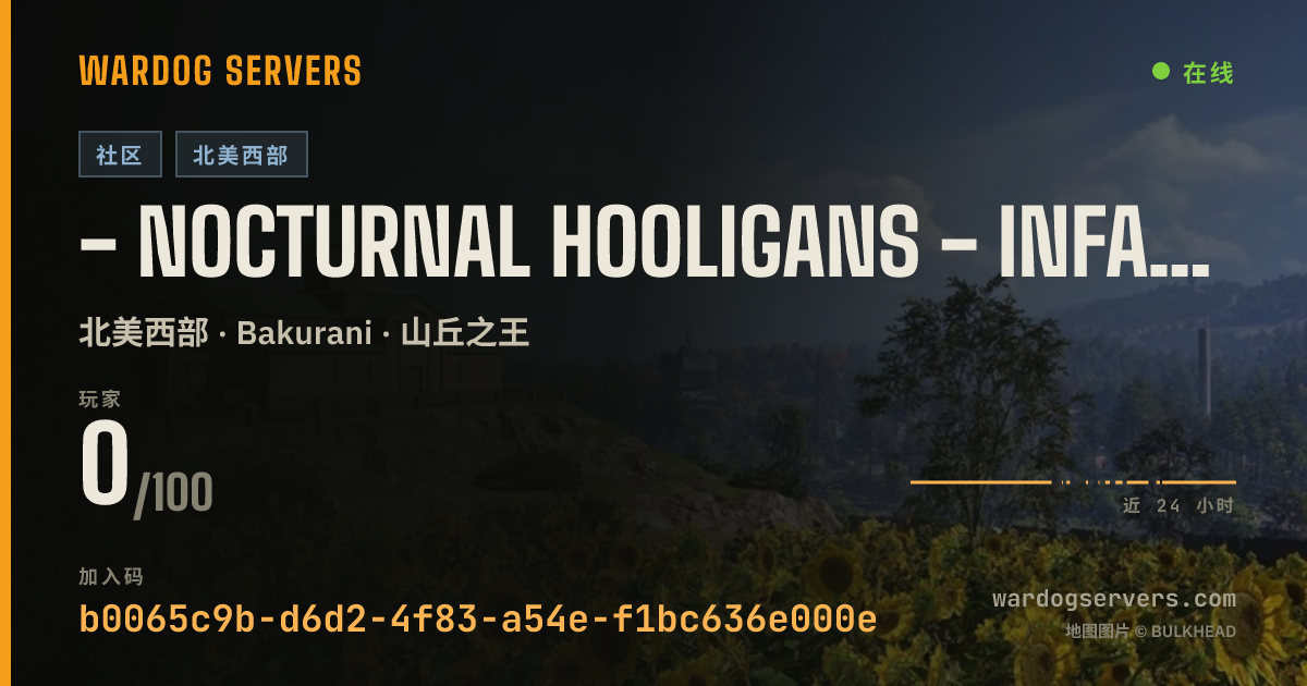 - Nocturnal Hooligans - INFANTRY ONLY. 的实时状态横幅
