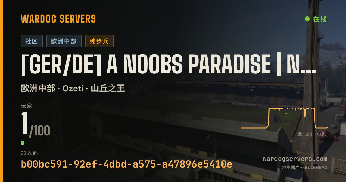 [GER/DE] A Noobs Paradise | NO RAIN/FOG | Warthog.at 的实时状态横幅