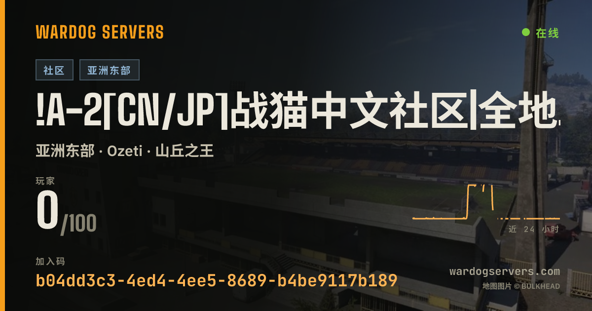!A-2[CN/JP]战猫中文社区|全地图普通模式|QQ群953273555 的实时状态横幅