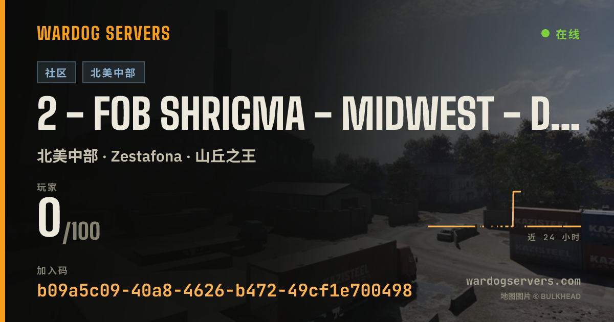 2 - FOB SHRIGMA - MIDWEST - discord.gg/shrigma 的实时状态横幅