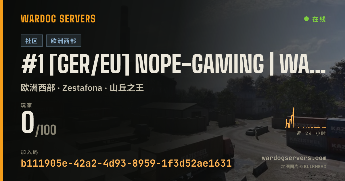 #1 [GER/EU] NOPE-GAMING | WARDOGS COMMUNITY 的实时状态横幅