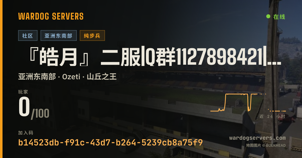 『皓月』二服|Q群1127898421|禁FOB|禁狙击 机枪|禁圈外|VAC封禁墙∣ 的实时状态横幅