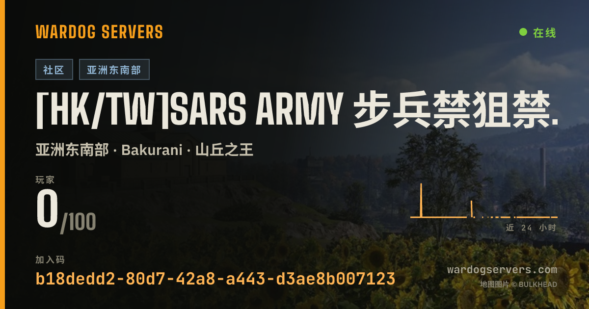 [HK/TW]SARS Army 步兵禁狙禁車殺 INF NO SNIPER NO VIC +5% 的实时状态横幅