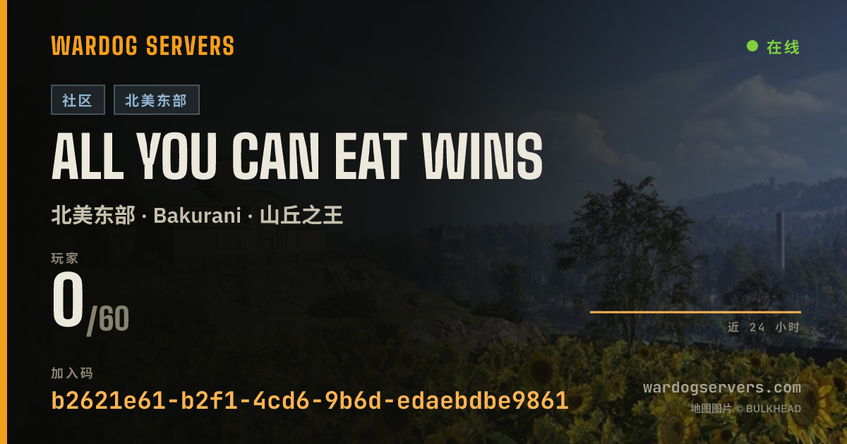 all you can eat wins 的实时状态横幅