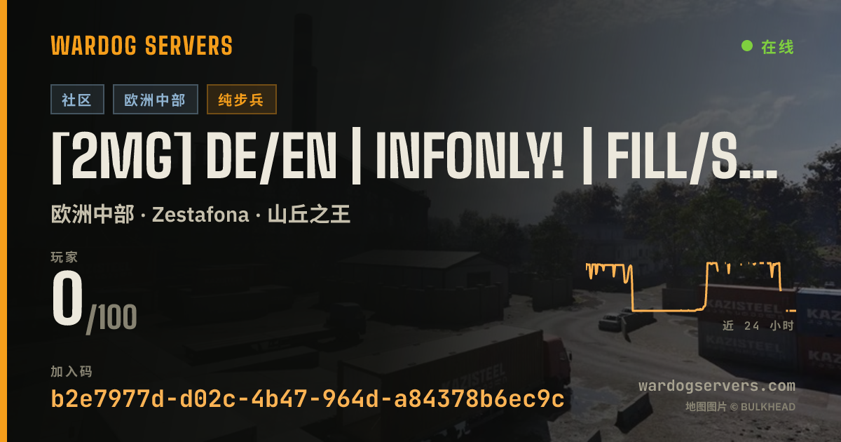 [2MG] DE/EN | InfOnly! | Fill/Seed Rewards | NO Grenade Launcher 的实时状态横幅
