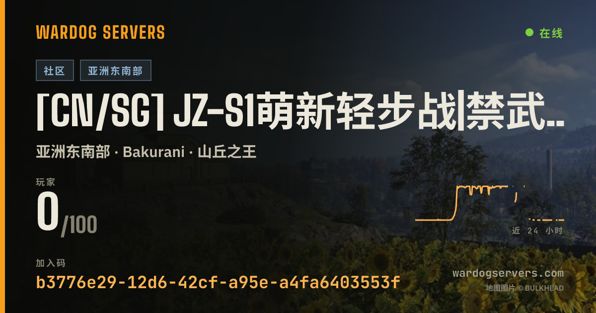[CN/SG] JZ-S1萌新轻步战|禁武装|桔宝反作弊| Q群414161574 的实时状态横幅