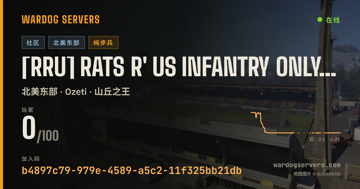 [RRU] Rats R' Us Infantry Only Active Admins NO RAIN 的实时状态横幅