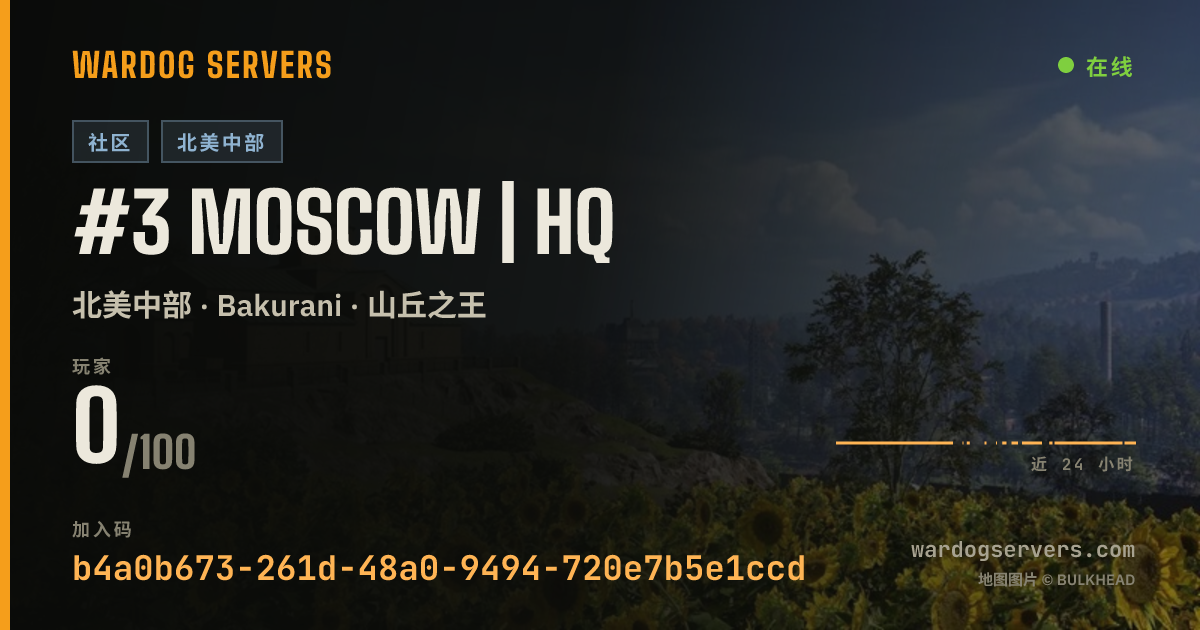 #3 MOSCOW | HQ 的实时状态横幅