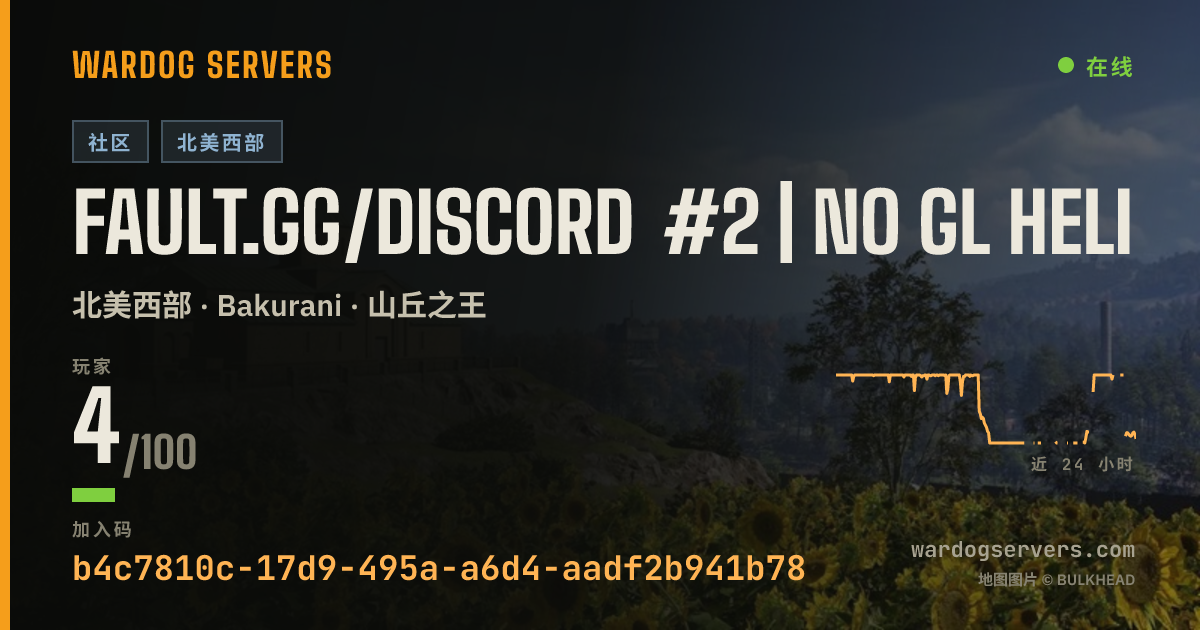 FAULT.gg/Discord #1 | No GL Heli/Rain/Fog | 87·55·96 的实时状态横幅