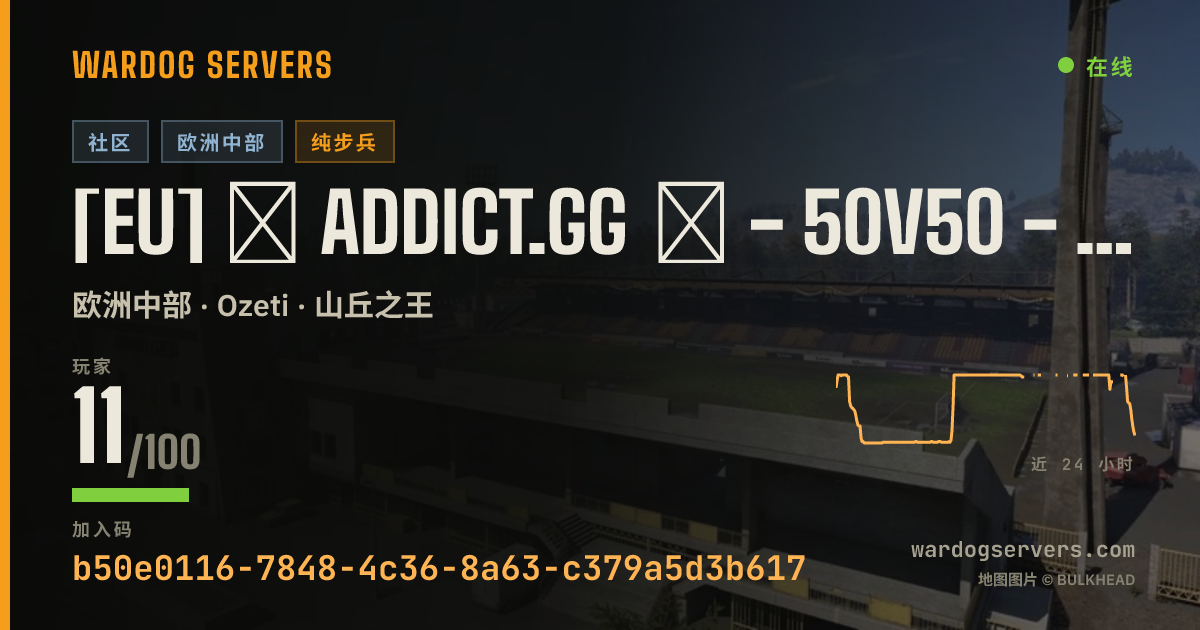 [EU] ⊙ ADDICT.GG ⊙ - 50v50 - Anti Cheat Custom 的实时状态横幅