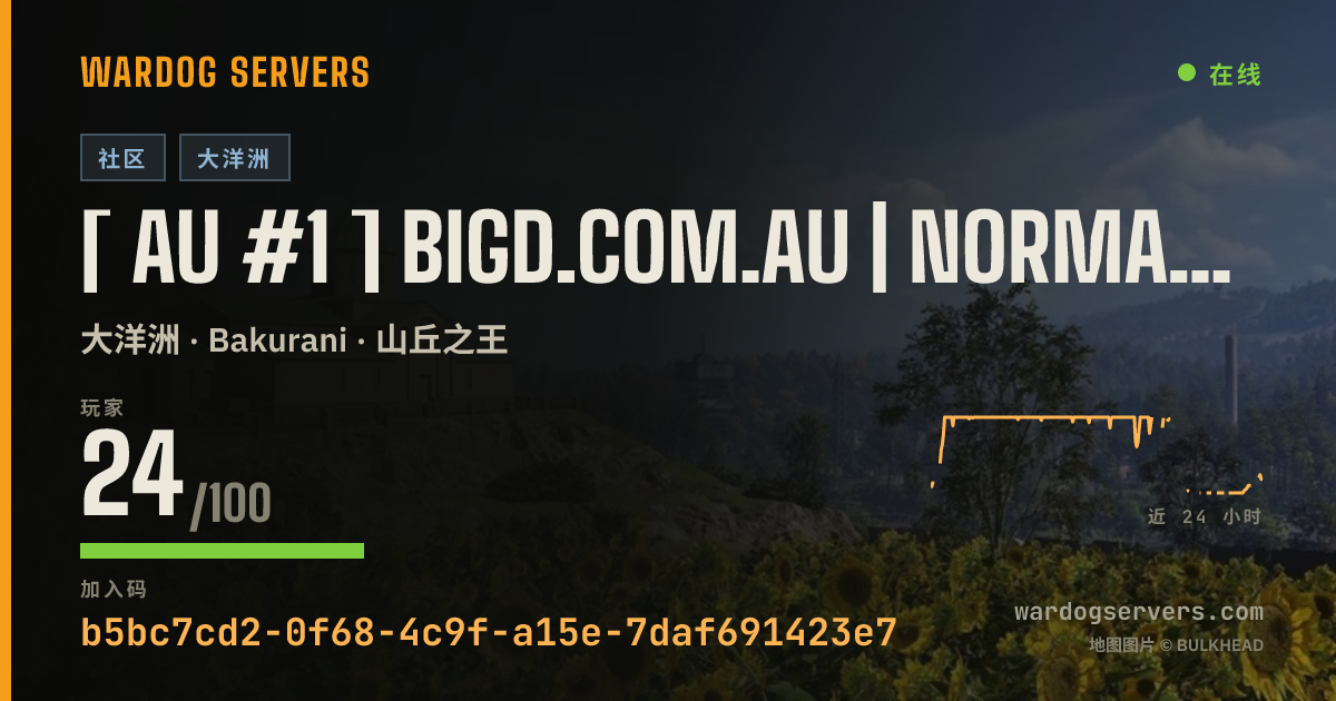 [ AU #1 ] BigD.com.au | Normal | discord.gg/BigD 的实时状态横幅