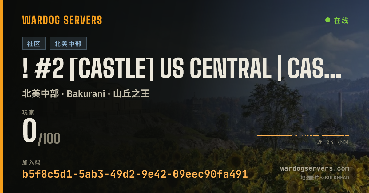 ! #2 [CASTLE] US CENTRAL | Casual | discord.gg/castledogs 的实时状态横幅