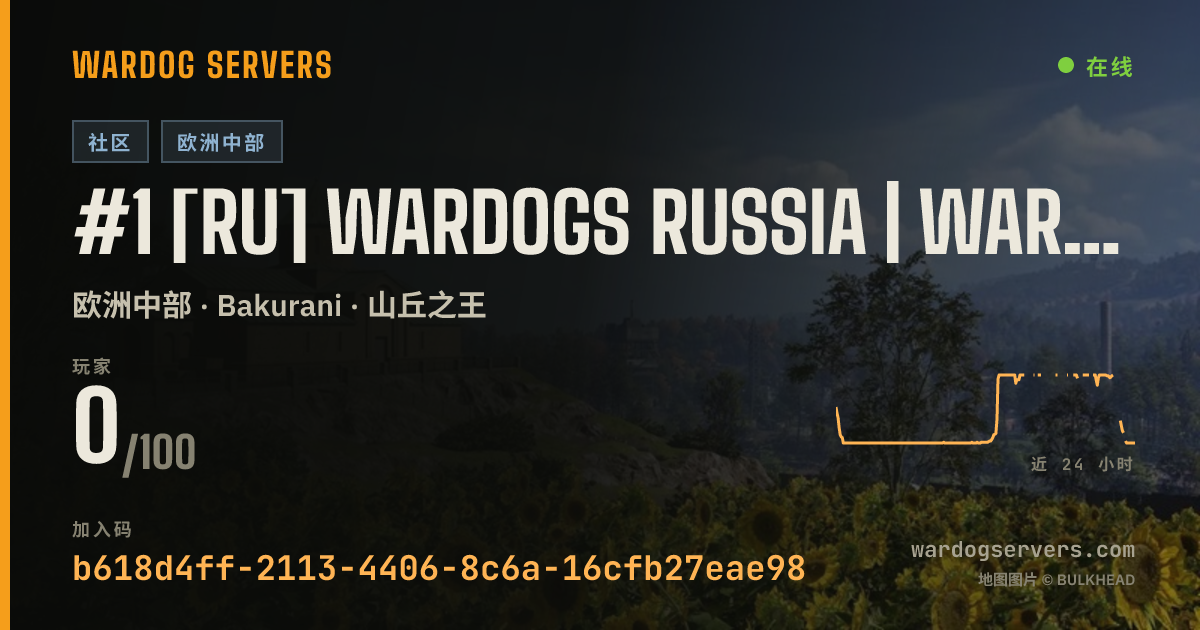 #1 [RU] WARDOGS RUSSIA | wardogs.su 的实时状态横幅