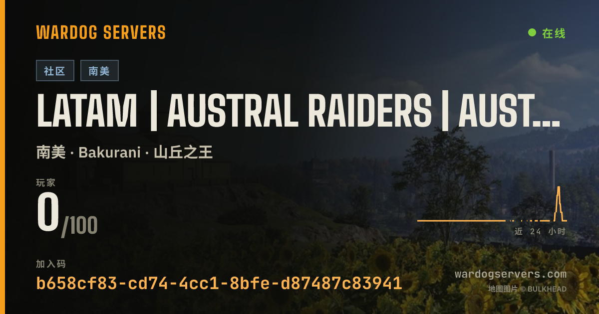 LATAM | AUSTRAL RAIDERS | australraiders.com 的实时状态横幅