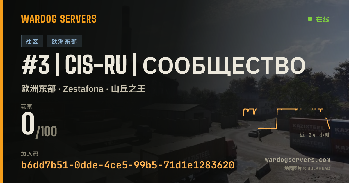 #3 | CIS-RU | Сообщество 的实时状态横幅