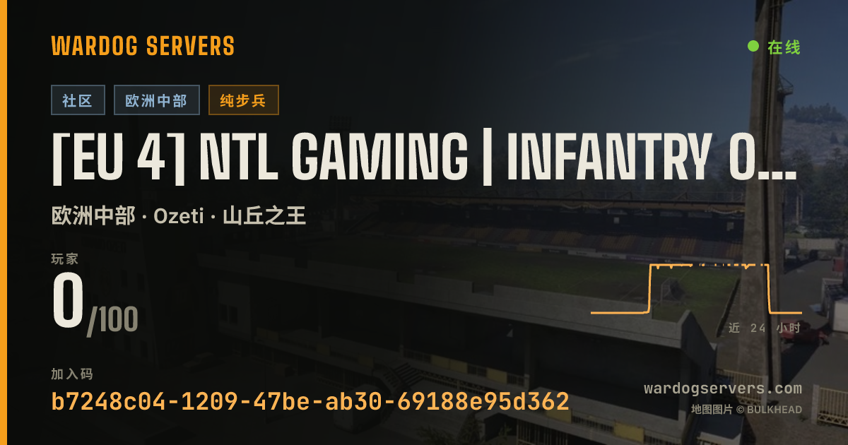 [EU 4] NTL Gaming | Infantry Only - No Mortar | discord.gg/NTLGa 的实时状态横幅
