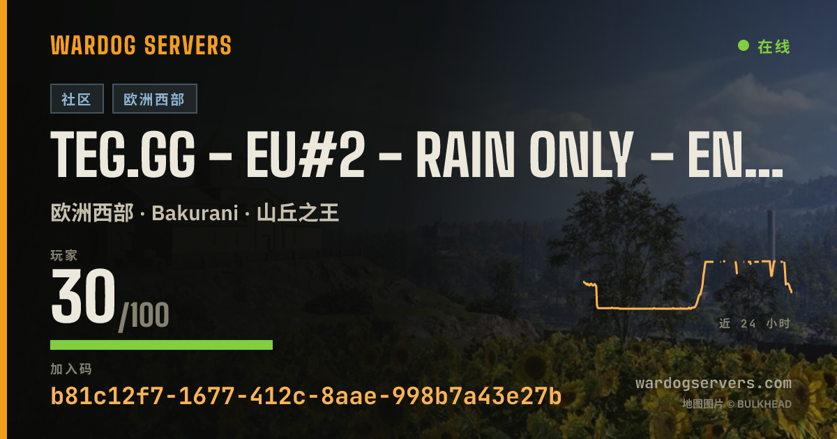 TEG.gg - EU#2 - RAIN ONLY - ENGLISH - The Employed Gamers 的实时状态横幅