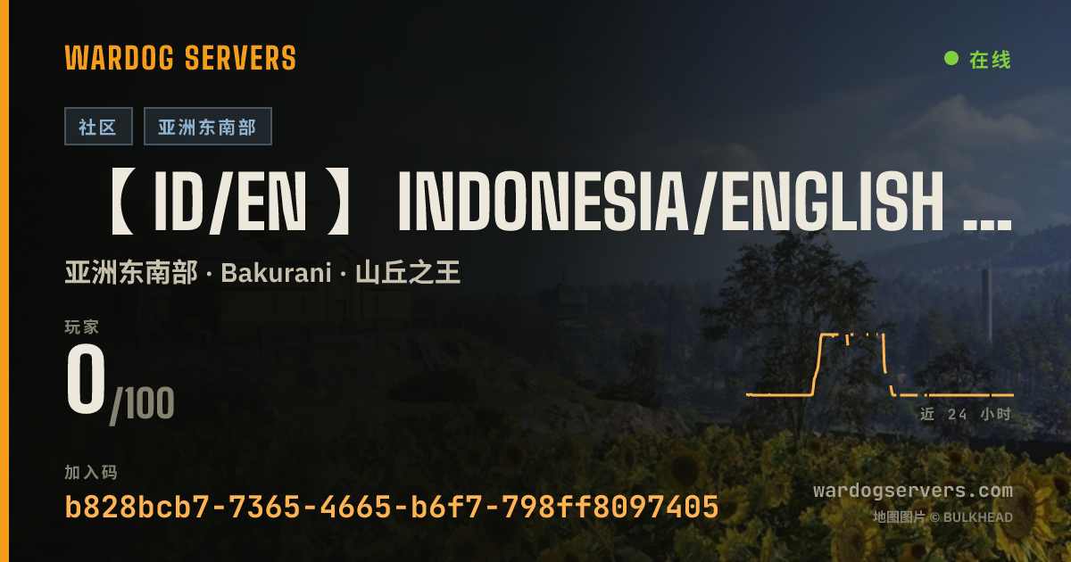 【 ID/EN 】Indonesia/English Server | Active Admin | dsc.gg/wd-id 的实时状态横幅