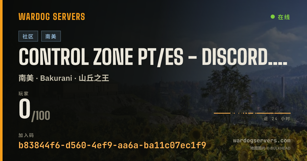 CONTROL ZONE PT/ES - discord.gg/controlzone 的实时状态横幅