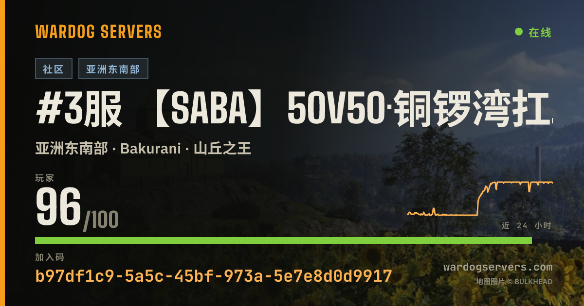 #3服 【SABA】50V50·铜锣湾扛把子·近战·Gang Brawl 的实时状态横幅