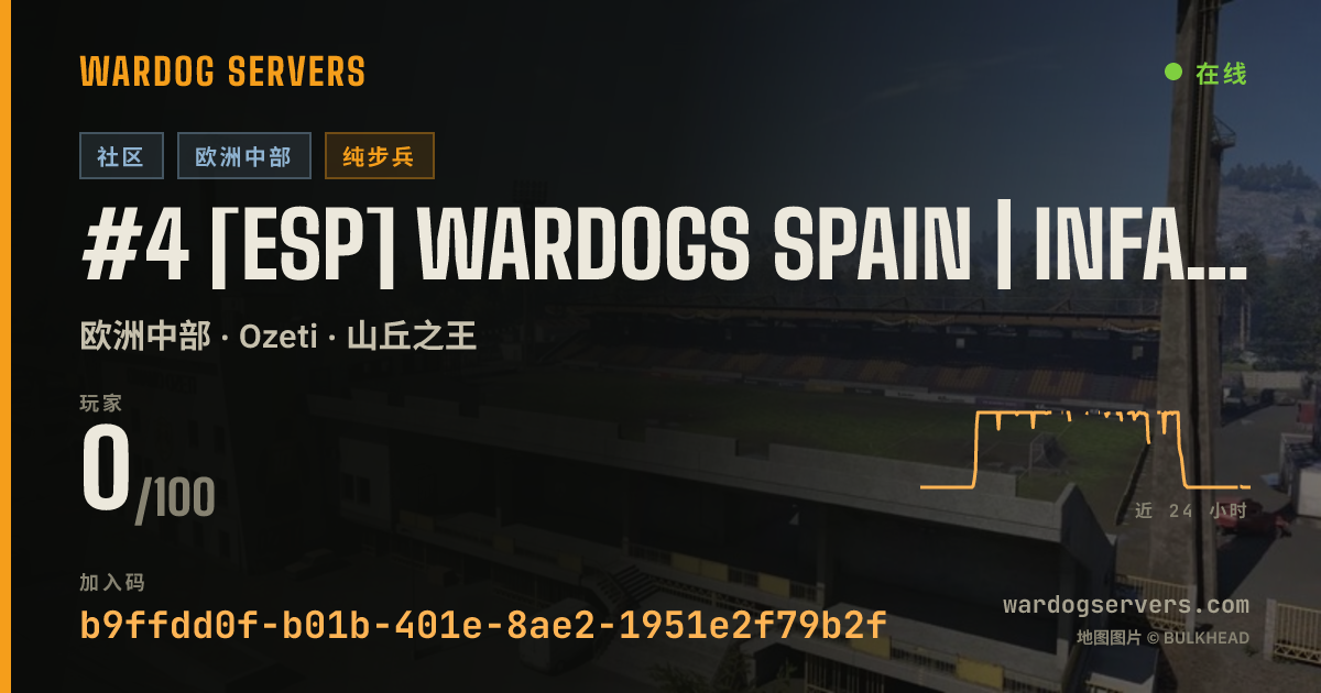 #4 [ESP] WARDOGS SPAIN | INFANTRY | 50/50 RED-GREEN | wardogsspa 的实时状态横幅