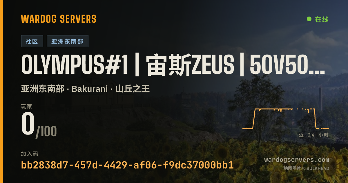 OLYMPUS#1 | 宙斯ZEUS | 50V50萌新步战 | 禁狙非步战行为 | 女生友好社区 | 土木友好 |【ASIA】 的实时状态横幅